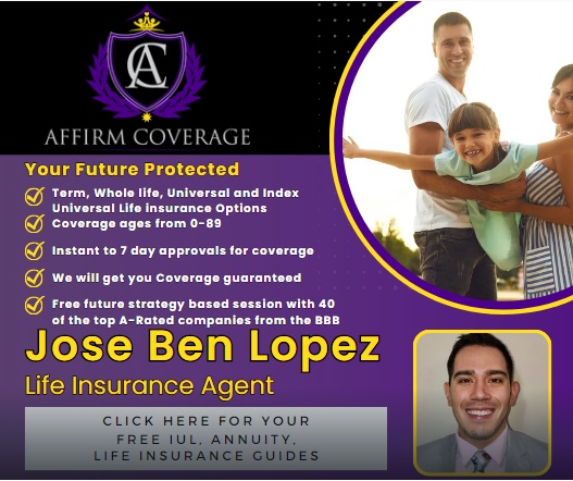 Affirm Coverage 