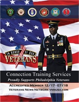 Connection Training Services