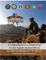 Comprehensive Dentistry