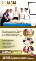 American Institute Of Clinical Massage