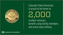 Colorado State University